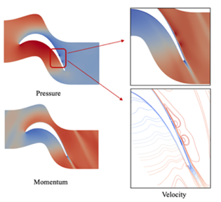 surface roughness diagram